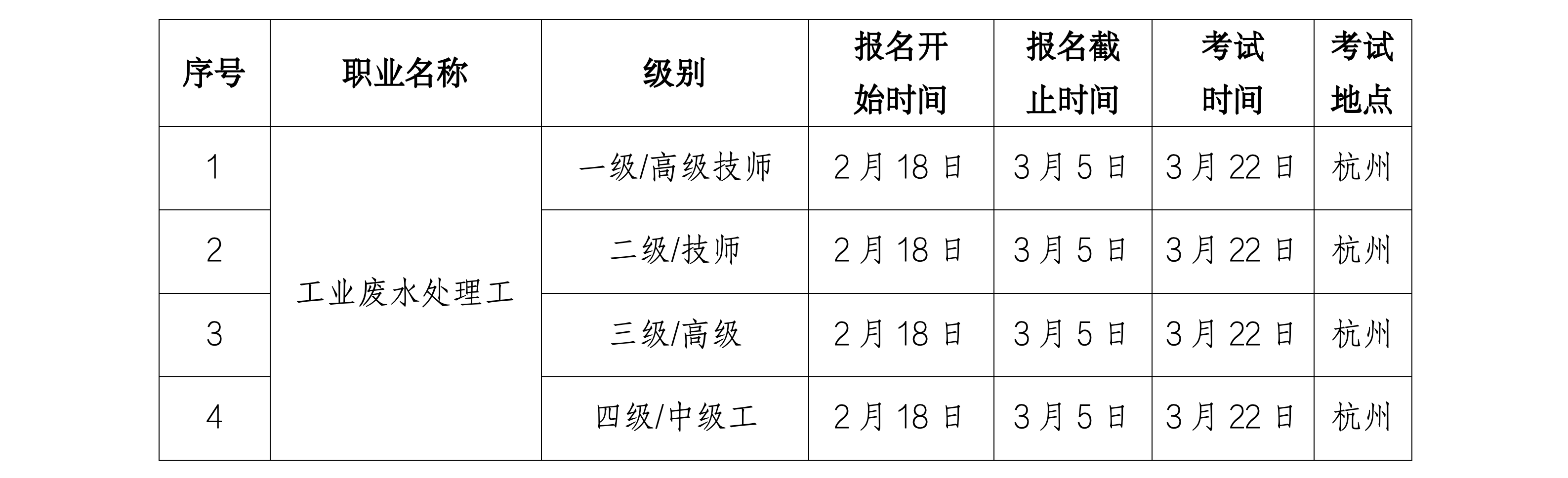 浙生环协技评〔2025〕3号关于3月份开展工业废水处理工、建筑节能减排咨询师、碳排放管理员L职业技能等级认定的通知_01.png