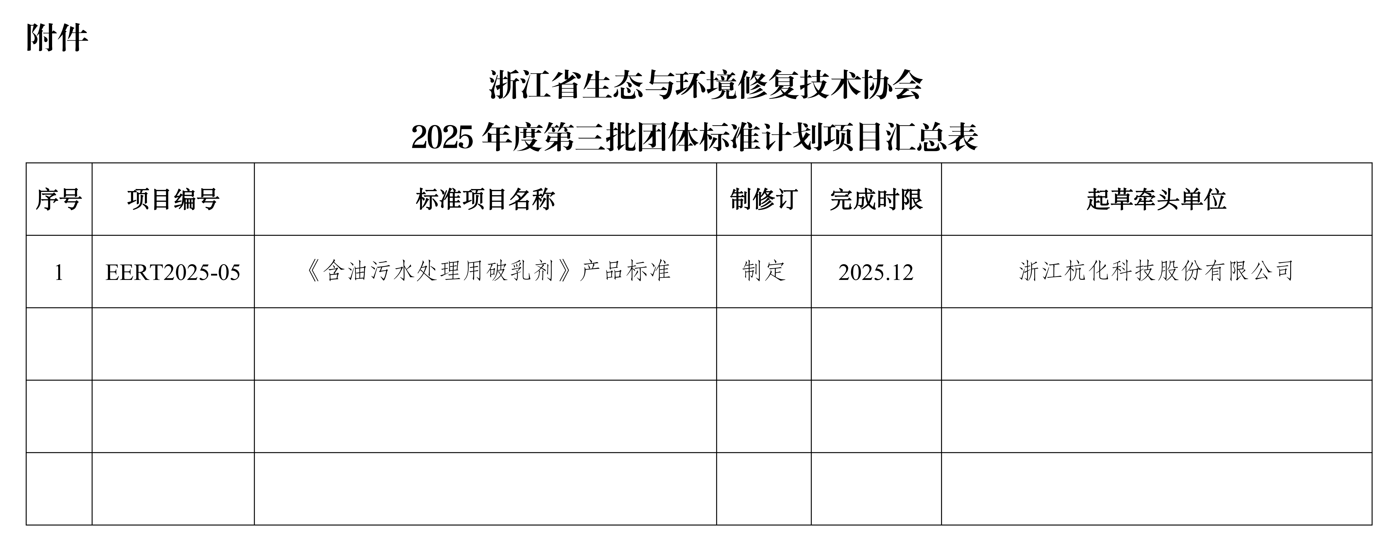 浙生环协秘〔2025〕11号关于发布浙江省生态与环境修复技术协会2025年第三批团体标准制定计划的通知_扫描_02.png